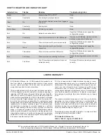 Preview for 4 page of iFIT EXIF12.0 User Manual