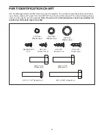 Preview for 7 page of iFIT PFTL69921.2 User Manual