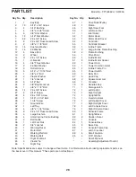 Preview for 28 page of iFIT Pro-Form Carbon TLX PFTL90924.1 User Manual