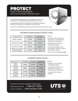 Preview for 4 page of iFIT PRO-FORM PRO R10 User Manual