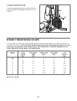 Preview for 21 page of iFIT WEIDER 2980 X User Manual