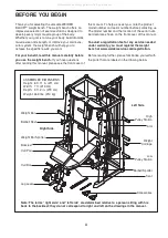 Preview for 4 page of iFIT WEIDERBLACK WBBE14908.0 User Manual