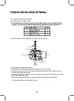 Предварительный просмотр 2 страницы iflo Cascada Installation Instructions