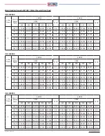 Preview for 8 page of iFlow iFLH-140000 Manual