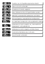 Предварительный просмотр 14 страницы IFM Electronic AC1019 User Instructions