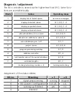 Предварительный просмотр 17 страницы IFM Electronic AC1019 User Instructions