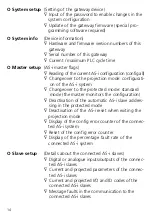 Preview for 14 page of IFM Electronic AC1376 Installation Instructions Manual