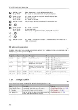 Preview for 58 page of IFM Electronic AC402S Programming Manual