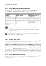 Preview for 73 page of IFM Electronic AC402S Programming Manual