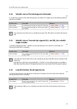 Preview for 77 page of IFM Electronic AC402S Programming Manual