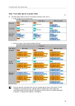 Preview for 95 page of IFM Electronic AC402S Programming Manual