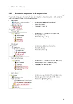 Preview for 99 page of IFM Electronic AC402S Programming Manual