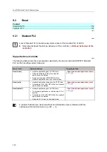 Preview for 112 page of IFM Electronic AC402S Programming Manual