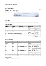 Preview for 145 page of IFM Electronic AC402S Programming Manual