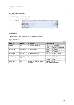 Preview for 157 page of IFM Electronic AC402S Programming Manual