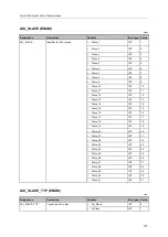 Preview for 171 page of IFM Electronic AC402S Programming Manual