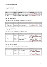 Preview for 175 page of IFM Electronic AC402S Programming Manual