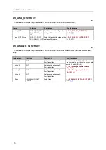 Preview for 176 page of IFM Electronic AC402S Programming Manual