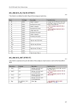 Preview for 177 page of IFM Electronic AC402S Programming Manual