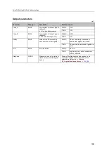 Preview for 189 page of IFM Electronic AC402S Programming Manual