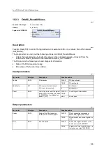 Preview for 193 page of IFM Electronic AC402S Programming Manual