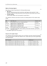 Preview for 202 page of IFM Electronic AC402S Programming Manual