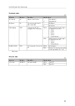 Preview for 207 page of IFM Electronic AC402S Programming Manual