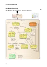 Preview for 220 page of IFM Electronic AC402S Programming Manual