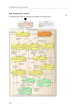 Preview for 232 page of IFM Electronic AC402S Programming Manual