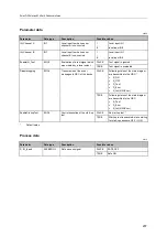 Preview for 237 page of IFM Electronic AC402S Programming Manual