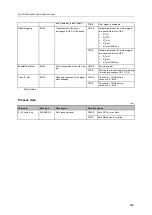 Preview for 245 page of IFM Electronic AC402S Programming Manual