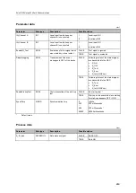 Preview for 249 page of IFM Electronic AC402S Programming Manual