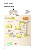 Preview for 250 page of IFM Electronic AC402S Programming Manual