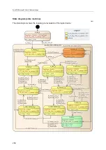 Preview for 258 page of IFM Electronic AC402S Programming Manual