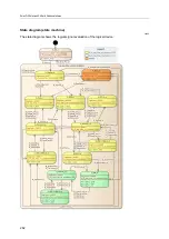 Preview for 262 page of IFM Electronic AC402S Programming Manual