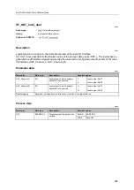 Preview for 265 page of IFM Electronic AC402S Programming Manual