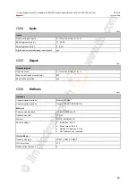 Preview for 49 page of IFM Electronic AL1100 Operating Instructions Manual