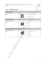 Preview for 51 page of IFM Electronic AL1100 Operating Instructions Manual