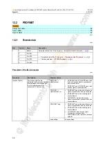 Preview for 52 page of IFM Electronic AL1100 Operating Instructions Manual