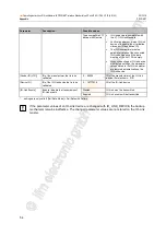 Preview for 54 page of IFM Electronic AL1100 Operating Instructions Manual