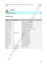 Preview for 55 page of IFM Electronic AL1100 Operating Instructions Manual