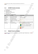 Preview for 54 page of IFM Electronic AL1121 Operating Instructions Manual