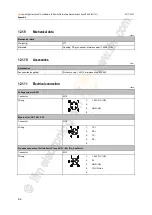 Preview for 64 page of IFM Electronic AL1121 Operating Instructions Manual