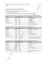 Preview for 98 page of IFM Electronic AL1121 Operating Instructions Manual