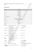 Предварительный просмотр 79 страницы IFM Electronic AL1122 Operating Instructions Manual