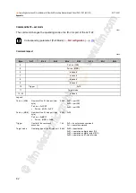 Предварительный просмотр 82 страницы IFM Electronic AL1122 Operating Instructions Manual