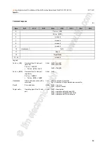 Предварительный просмотр 83 страницы IFM Electronic AL1122 Operating Instructions Manual