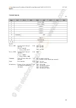 Предварительный просмотр 87 страницы IFM Electronic AL1122 Operating Instructions Manual