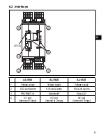 Предварительный просмотр 5 страницы IFM Electronic AL19 Operating Instructions Manual