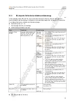 Предварительный просмотр 31 страницы IFM Electronic AL1900 Device Manual